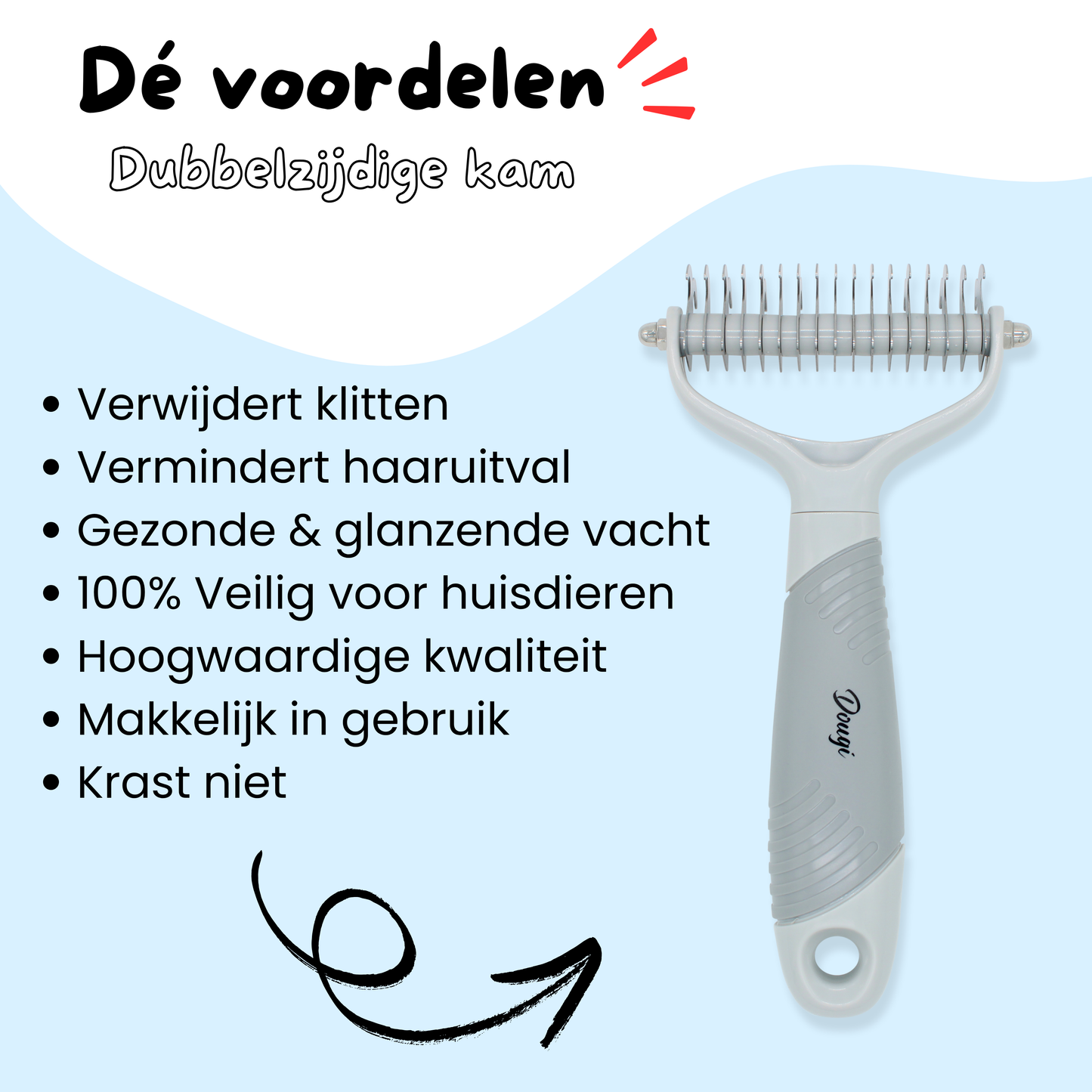 Dougi Ondervachtkam – Ontklit voor Hond en Kat